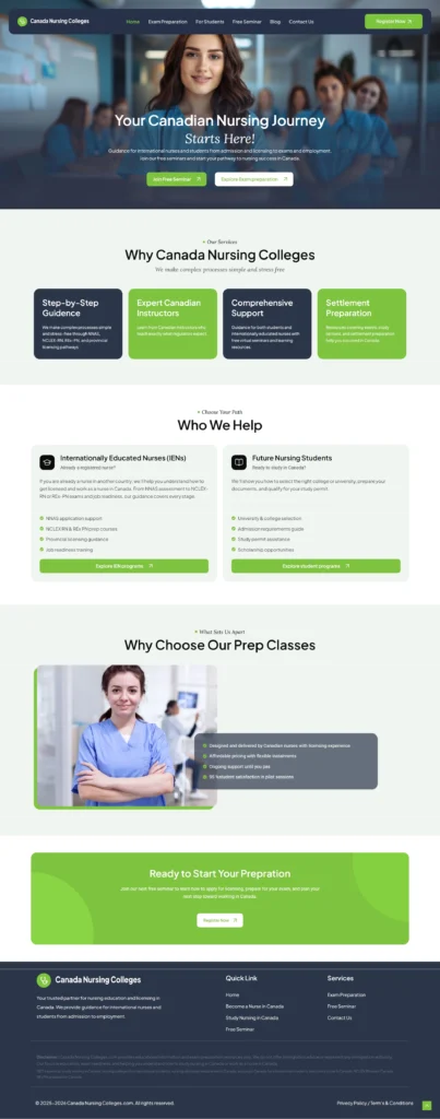 Canada Nursing Colleges